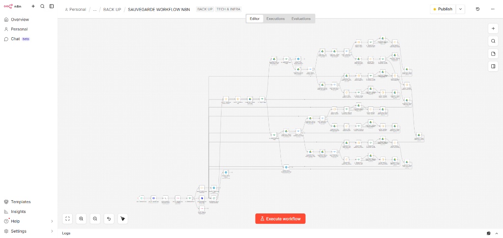 Workflow d'automatisation n8n